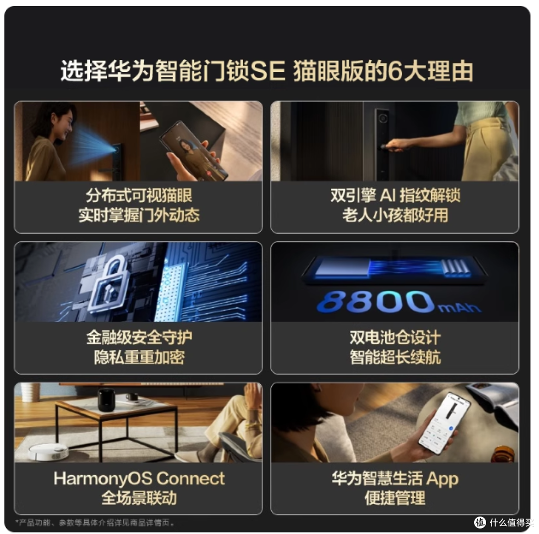 华为智能门锁SE猫眼版｜我家玄关的“安全感+便捷感”双buff神器