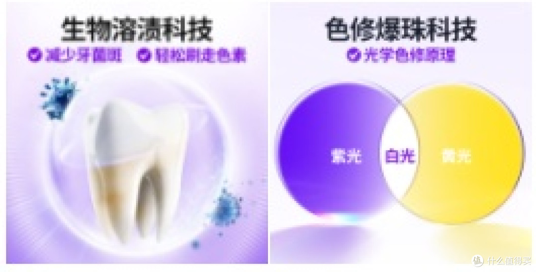 牙黄用什么牙膏?2025年度TOP5美白牙膏红榜出炉,牙黄问题一篇搞定