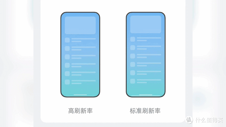 2K 235Hz电竞显示器推荐,科睿X7测评值不值得买