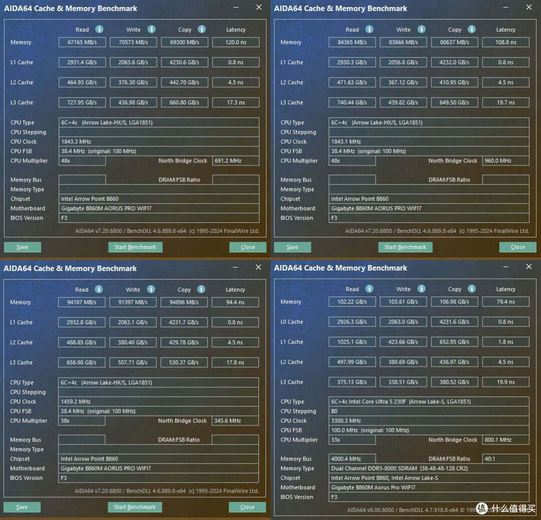 开箱技嘉电竞雕B860M AORUS PRO WIFI7板U套