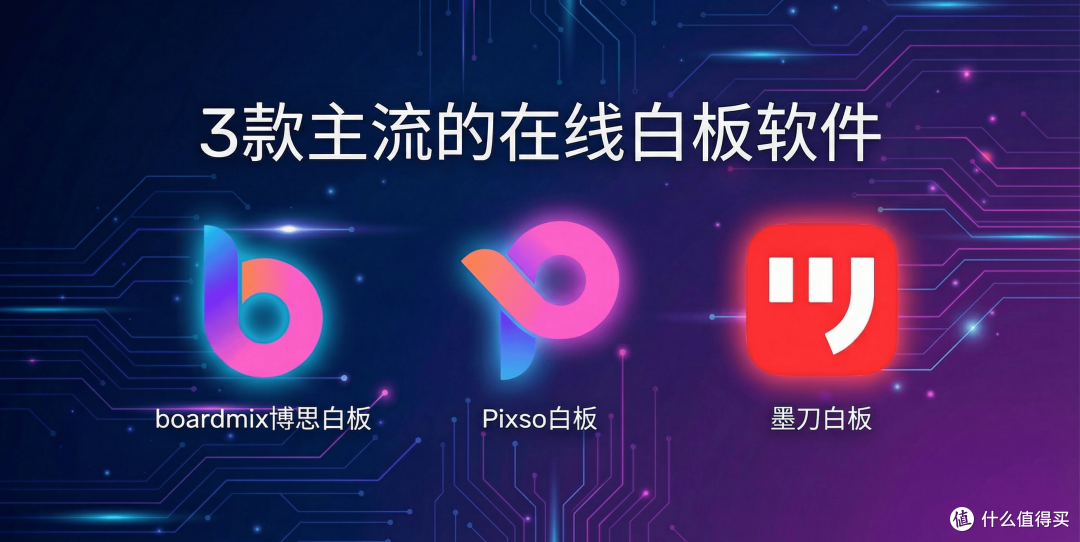 3款主流的在线白板软件盘点