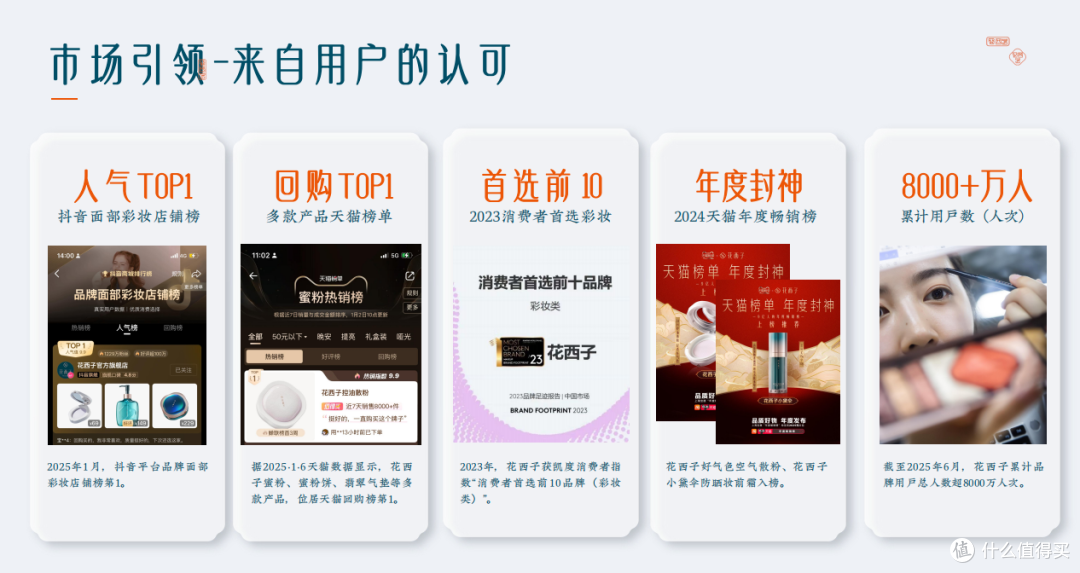 【2025全网热荐】新手化妆品牌与送化妆品品牌首选!
