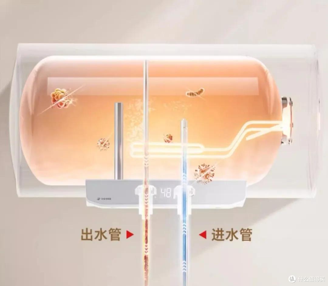 电热水器上的这个按钮，要记得关闭！否则烧水比较慢，还容易脏！