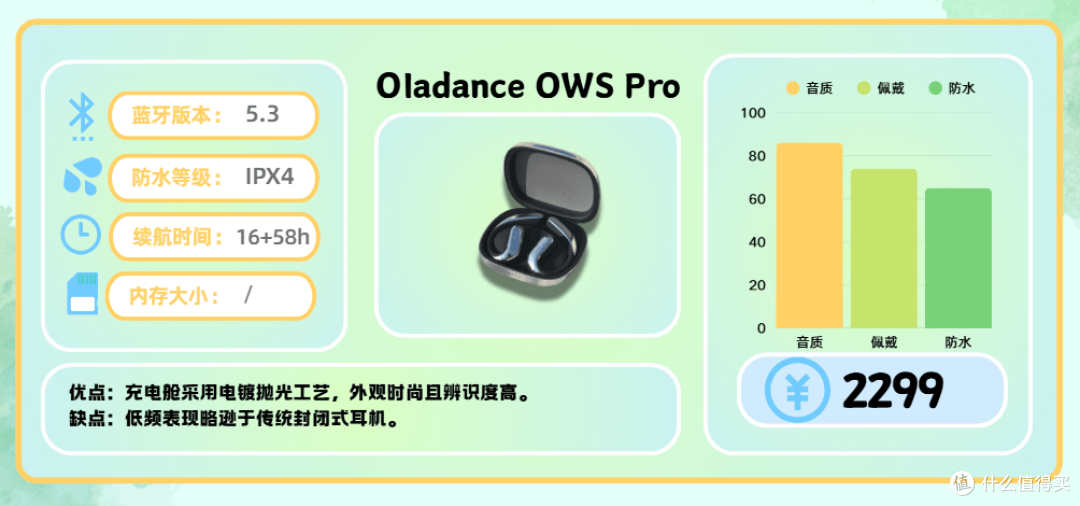 运动耳机不知道怎么选？十款适合运动的畅销高口碑耳机推荐！