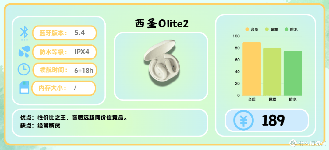 运动耳机不知道怎么选？十款适合运动的畅销高口碑耳机推荐！