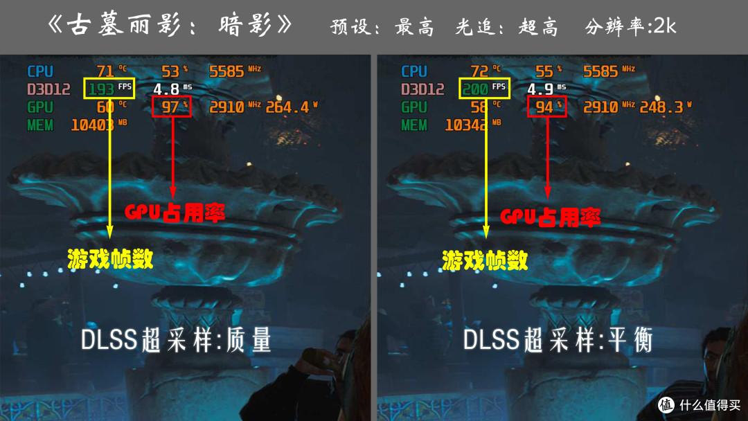 游刃有余玩爽4k游戏，技嘉RTX5080超级雕ICE显卡体验分享