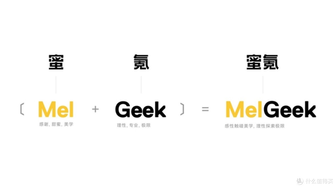 MelGeek新品发布会：全新旗舰磁轴键盘上市一秒售罄
