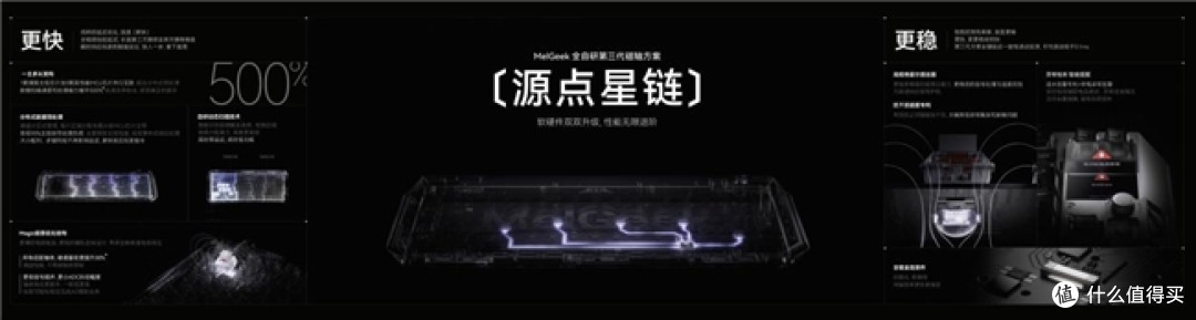 MelGeek新品发布会：全新旗舰磁轴键盘上市一秒售罄