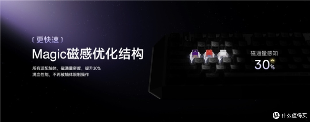 MelGeek新品发布会：全新旗舰磁轴键盘上市一秒售罄