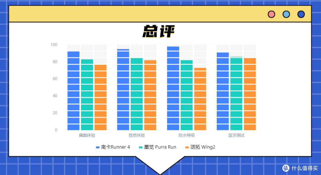 南卡、颂拓、墨觉骨传导耳机谁更值得入?2025 最新横向实测出炉
