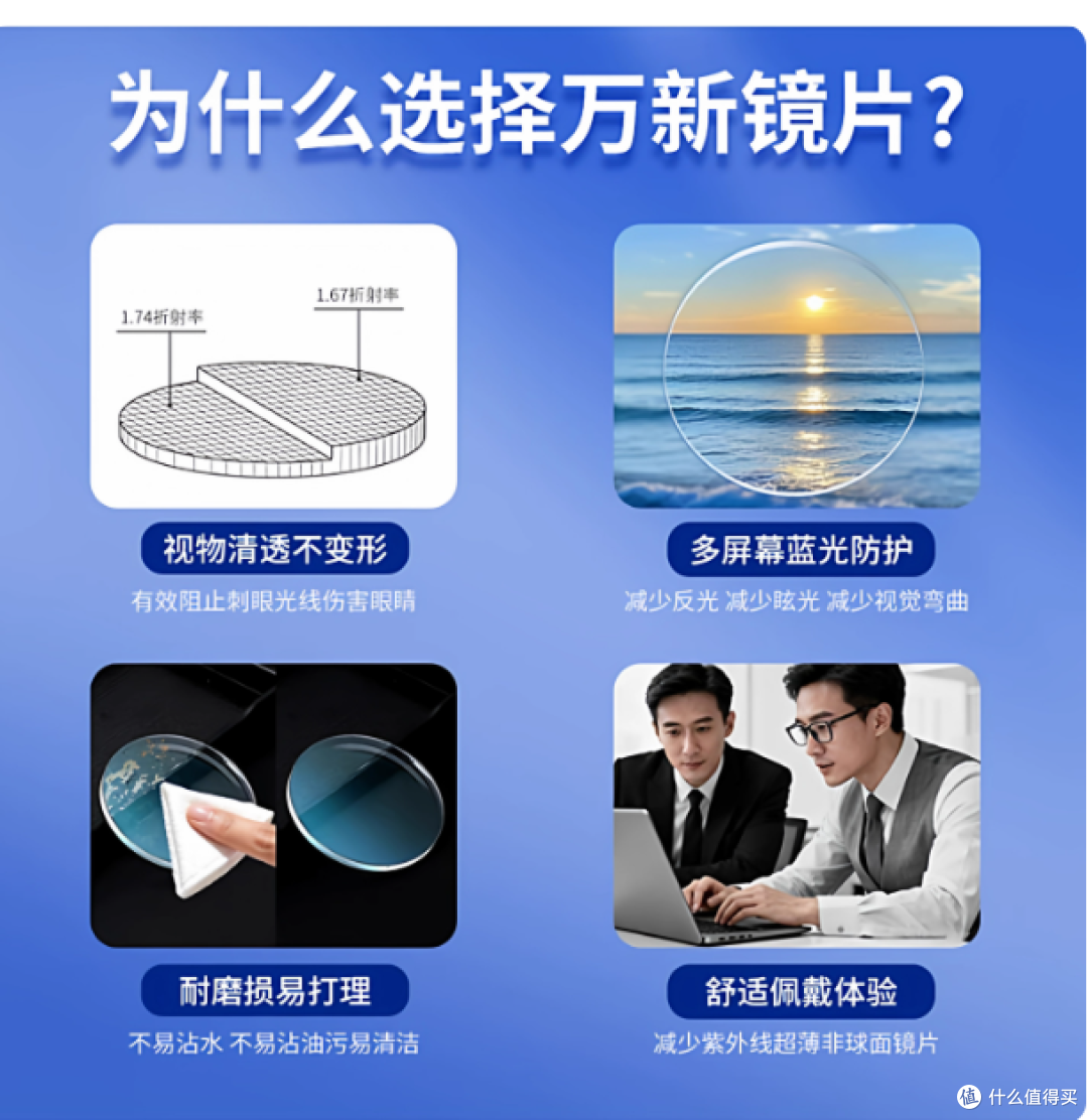 万新镜片：给高度近视的「视觉自由」，超薄高清还防伤眼