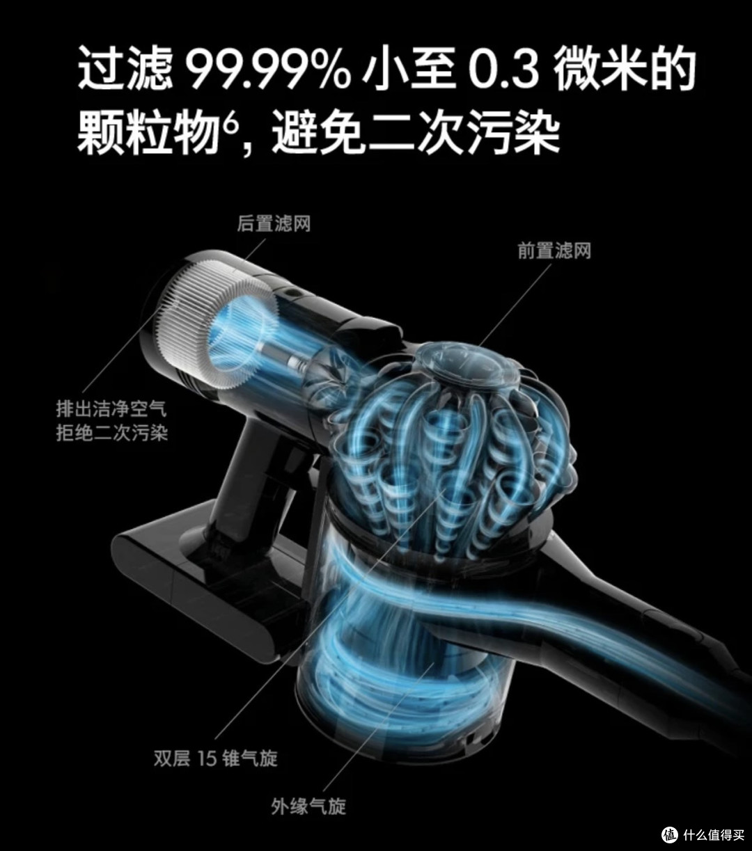 戴森DS20 Cyclone:科技赋能清洁