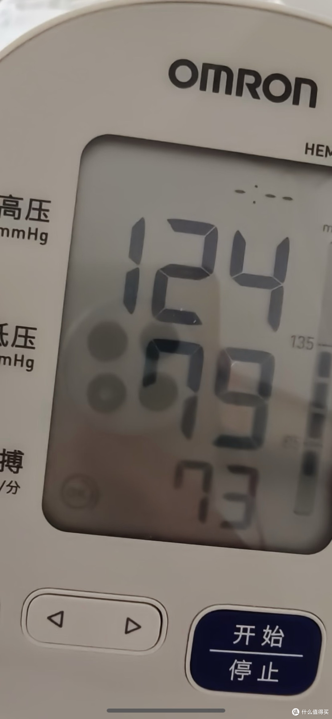 特殊职业群体血压监测的重要性