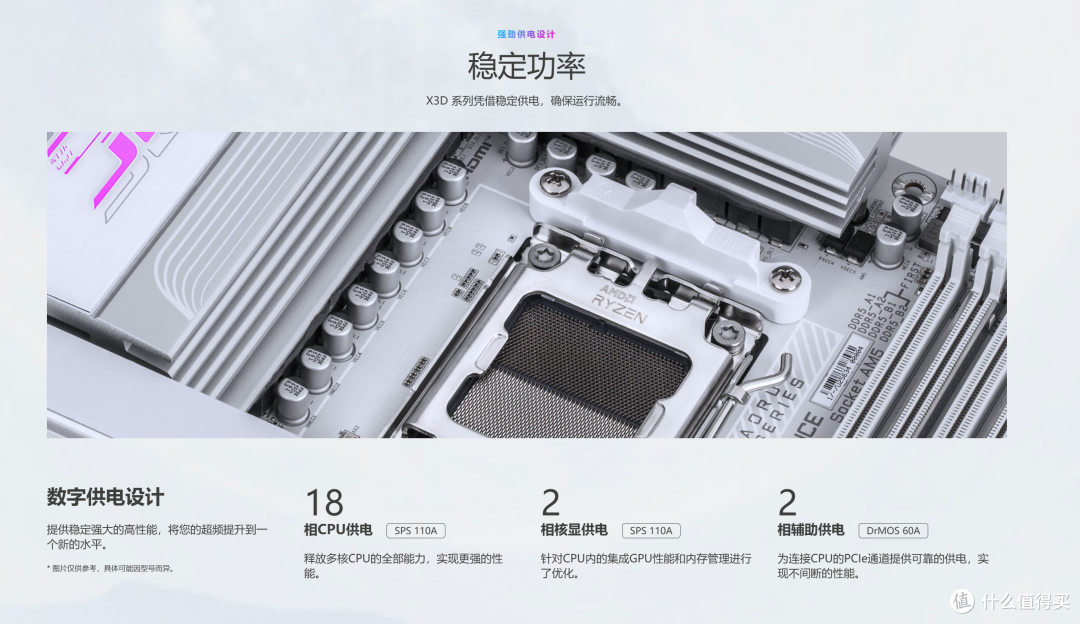技嘉X870E电竞冰雕&超级冰雕:X3D Turbo 2.0加持,显著提升性能