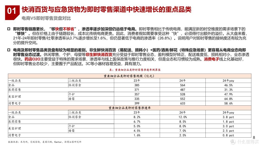 押注AI和即时零售,利润暴跌78%,阿里却在狂笑?