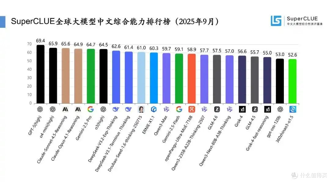 押注AI和即时零售,利润暴跌78%,阿里却在狂笑?