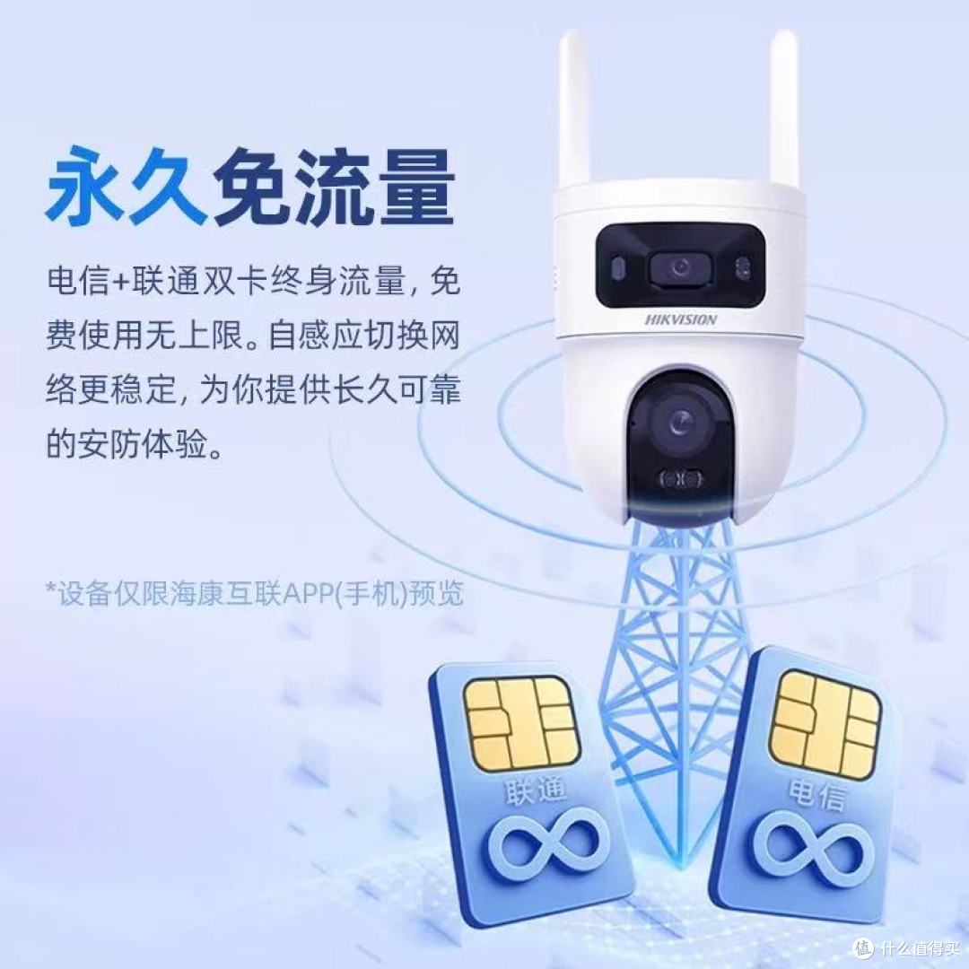 海康威视4G太阳能摄像头实测!无电无网也能高清监控✨