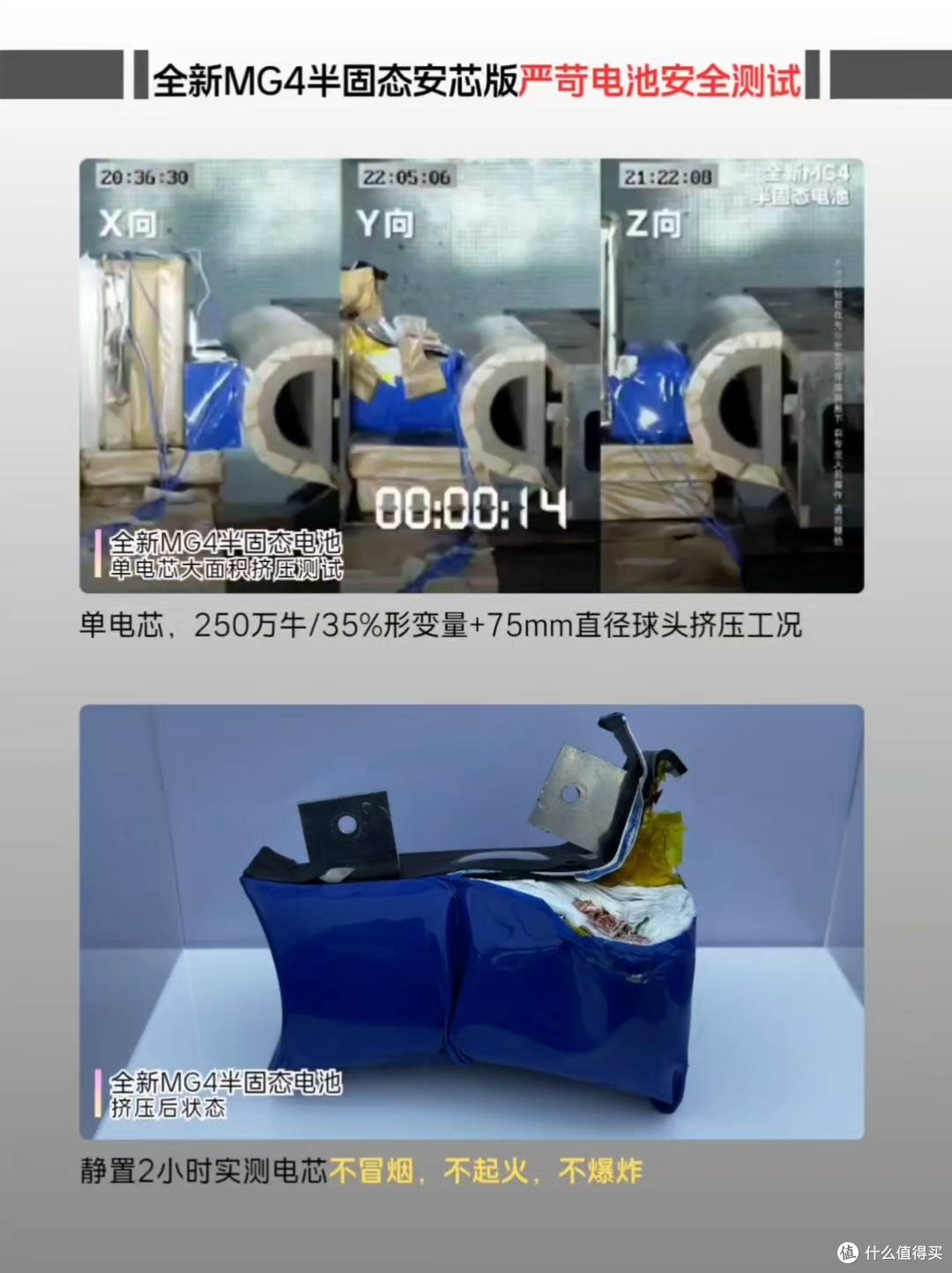 电车之光,MG4半固态版下个月真要交付了!