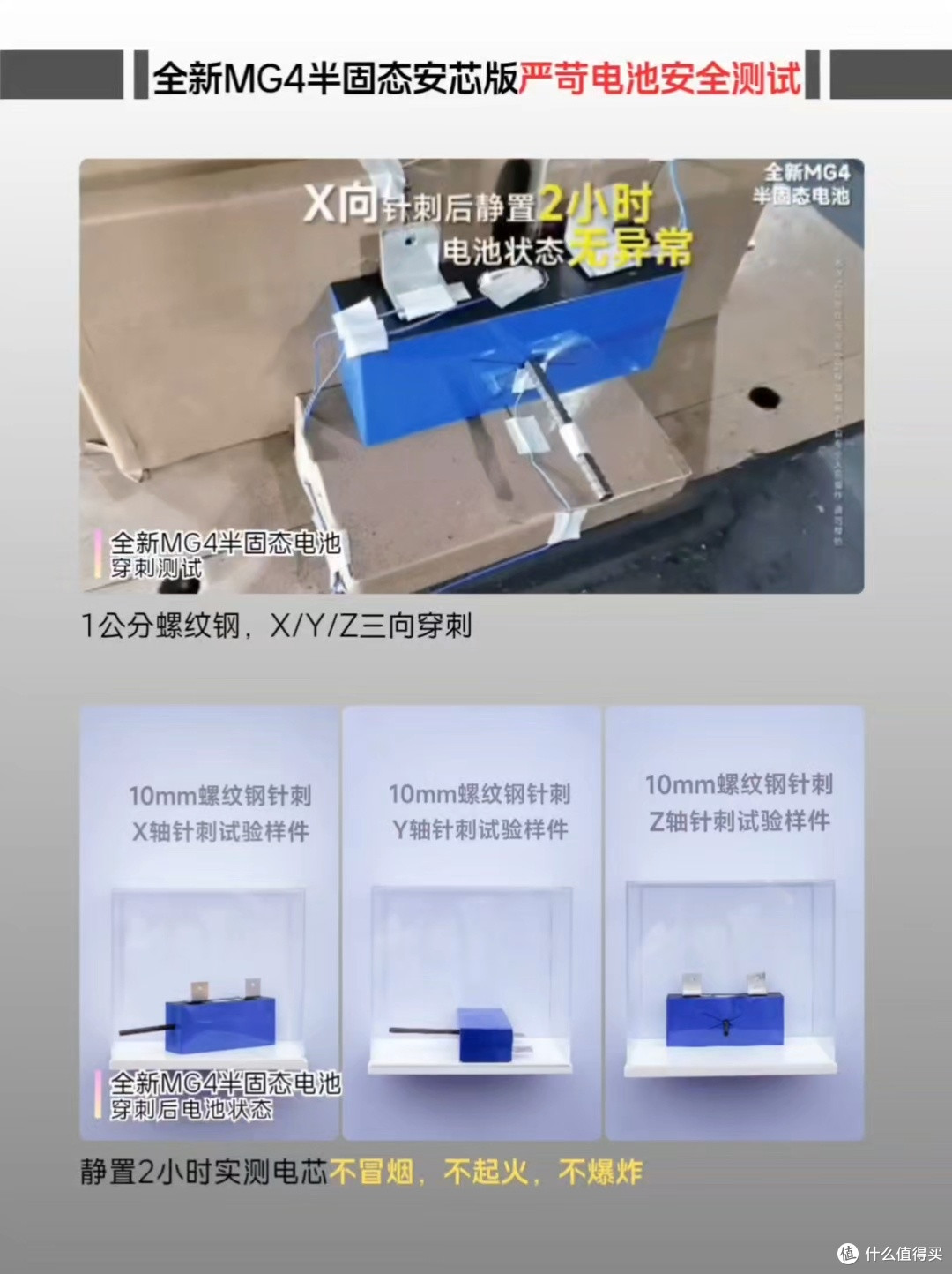电车之光,MG4半固态版下个月真要交付了!
