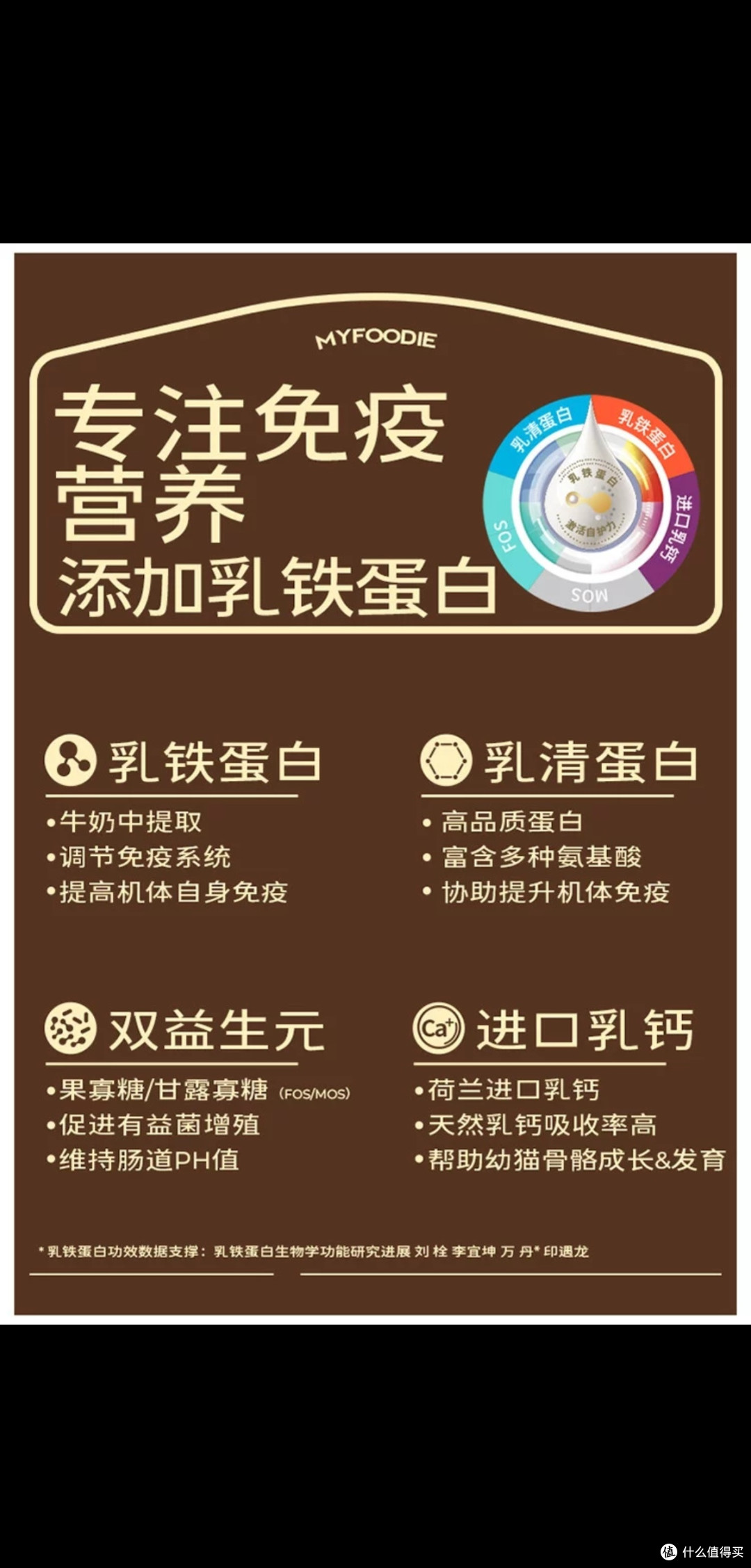 麦富迪乳铁蛋白猫粮深度评测