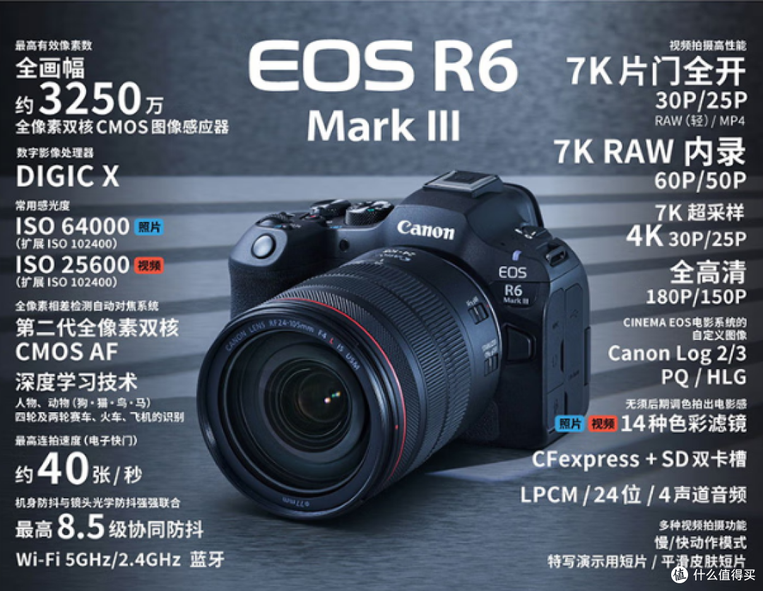 佳能EOS R6 Mark III：全画幅微单的性能标杆，摄影人的理想搭档
