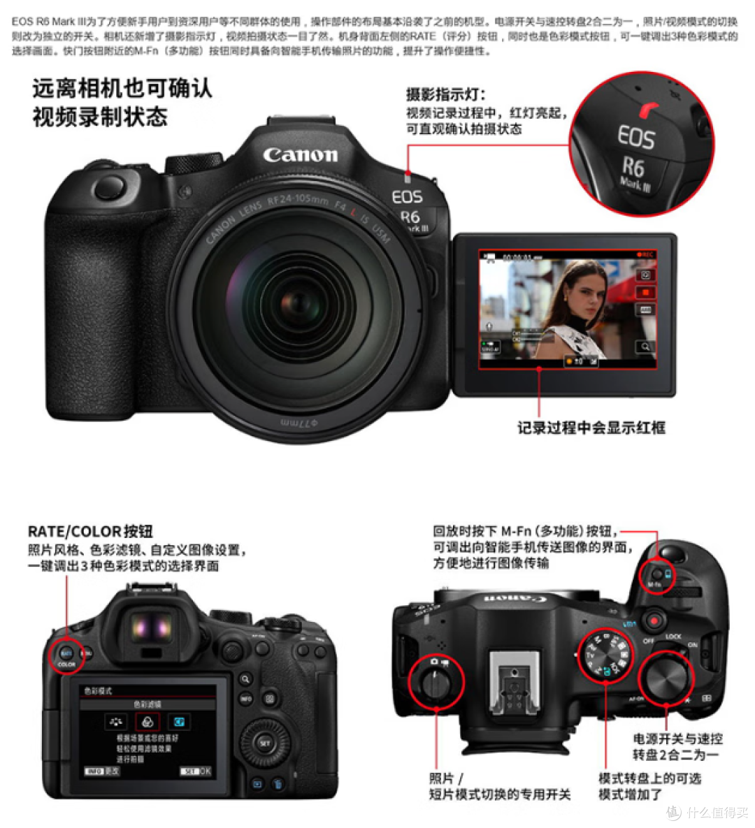 佳能EOS R6 Mark III：全画幅微单的性能标杆，摄影人的理想搭档