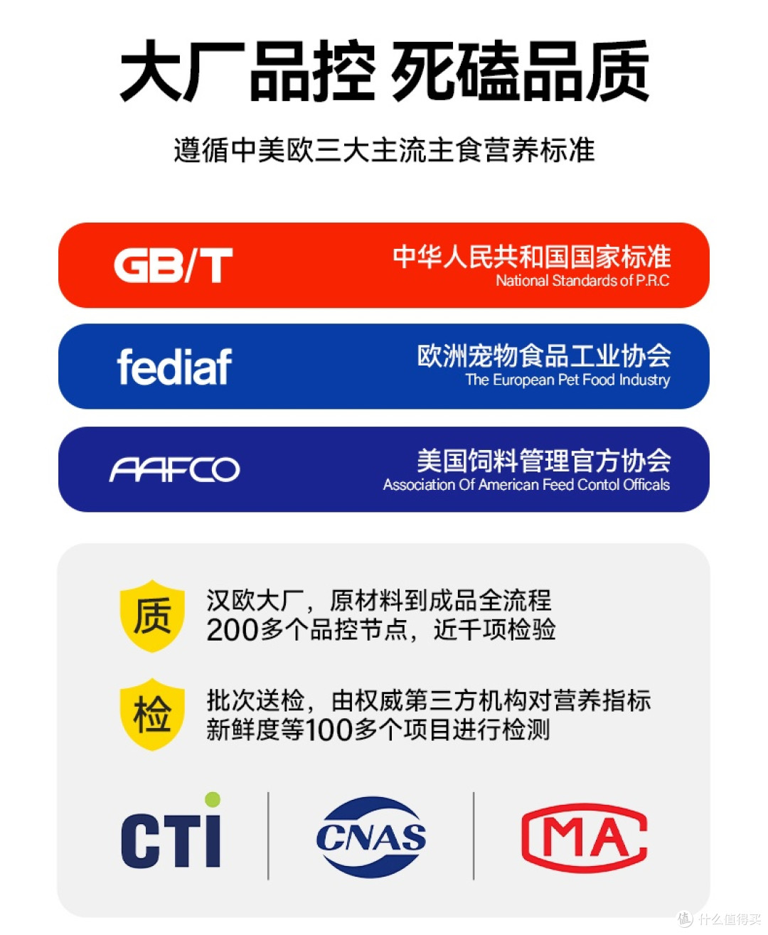 贵等于好狗粮？对不起，希喂烘焙狗粮不答应！