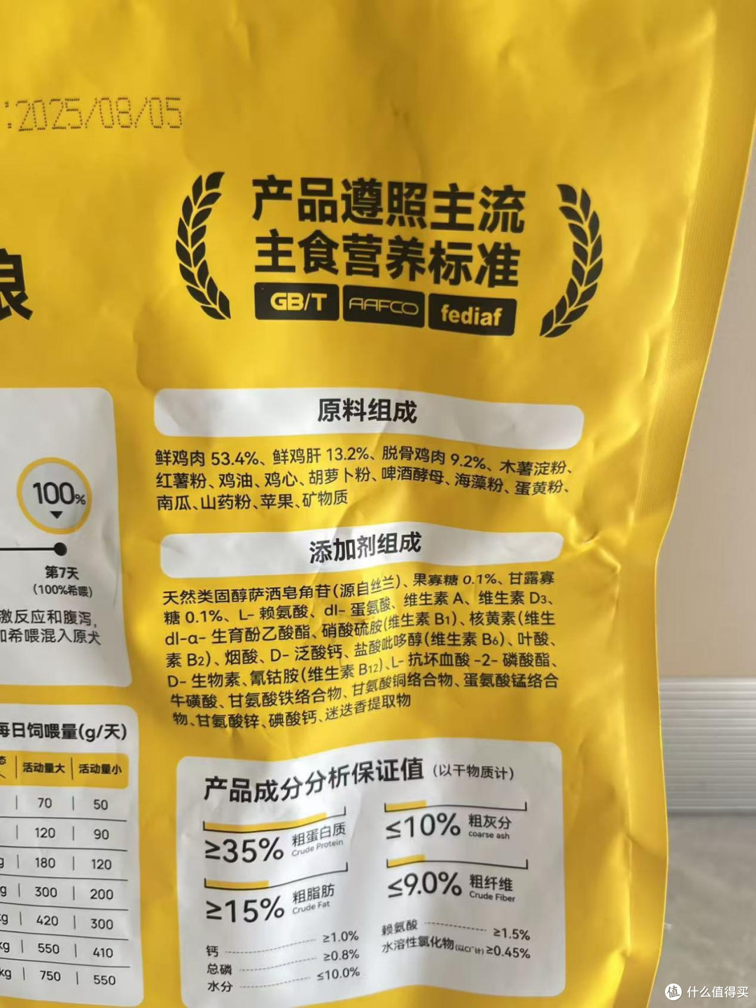 贵等于好狗粮？对不起，希喂烘焙狗粮不答应！