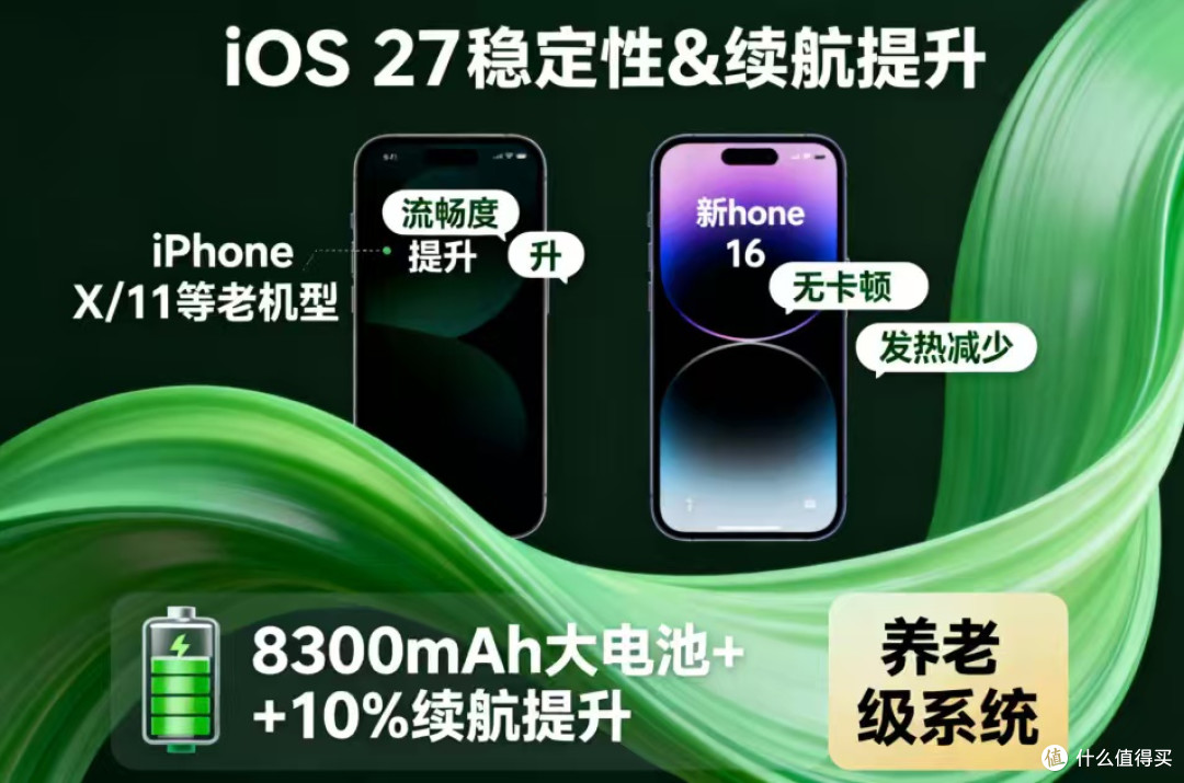 告别越更越卡!iOS27专攻稳定性+AI,老iPhone终于能 “养老” 了
