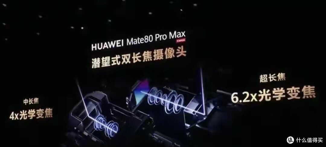 华为Mate80 ProMax的双潜望和Find X8 Ultra哪个强?