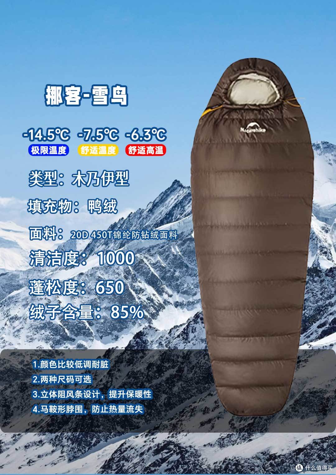 聊聊武功山徒步路线和我的睡袋选择