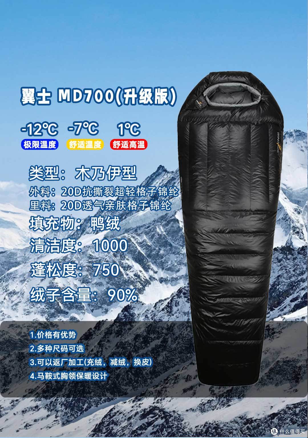 聊聊武功山徒步路线和我的睡袋选择