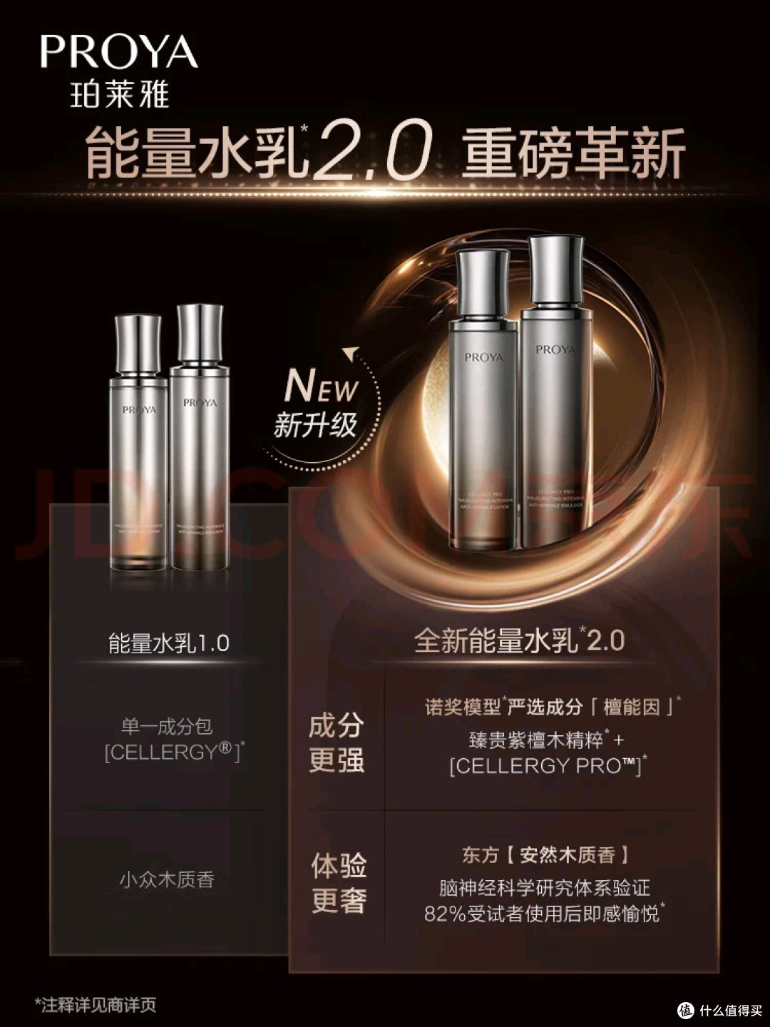 双11购珀莱雅:年轻肌肤的投资