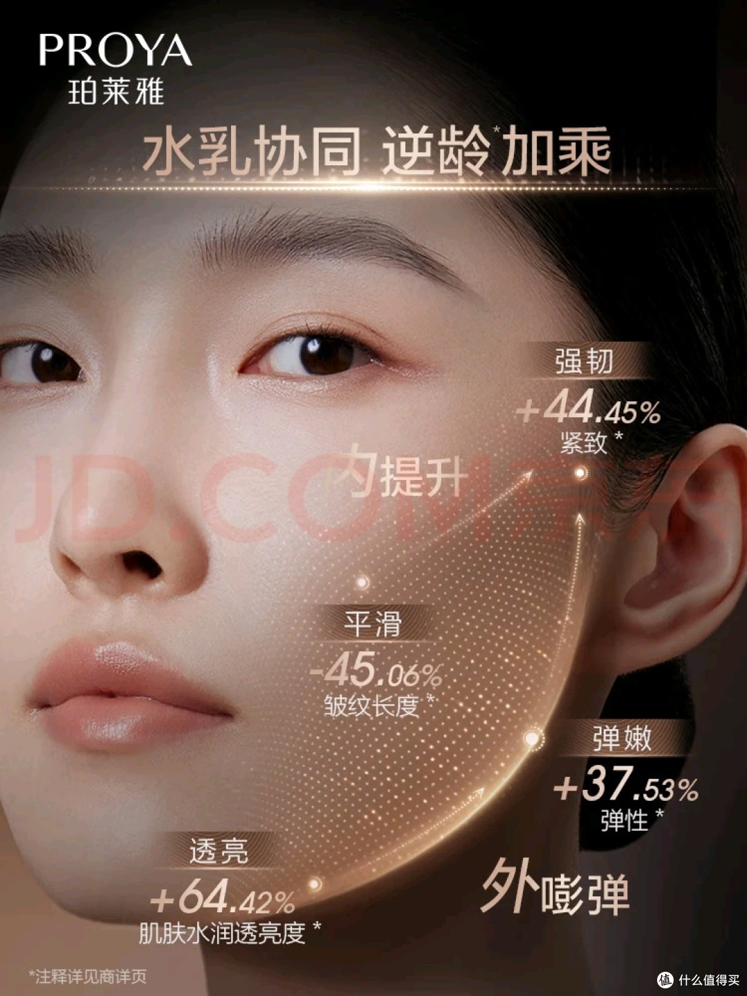 双11购珀莱雅:年轻肌肤的投资
