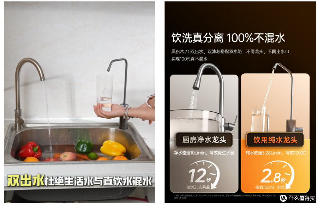 韦思卡尔黑积木M2G双出水家用净水机