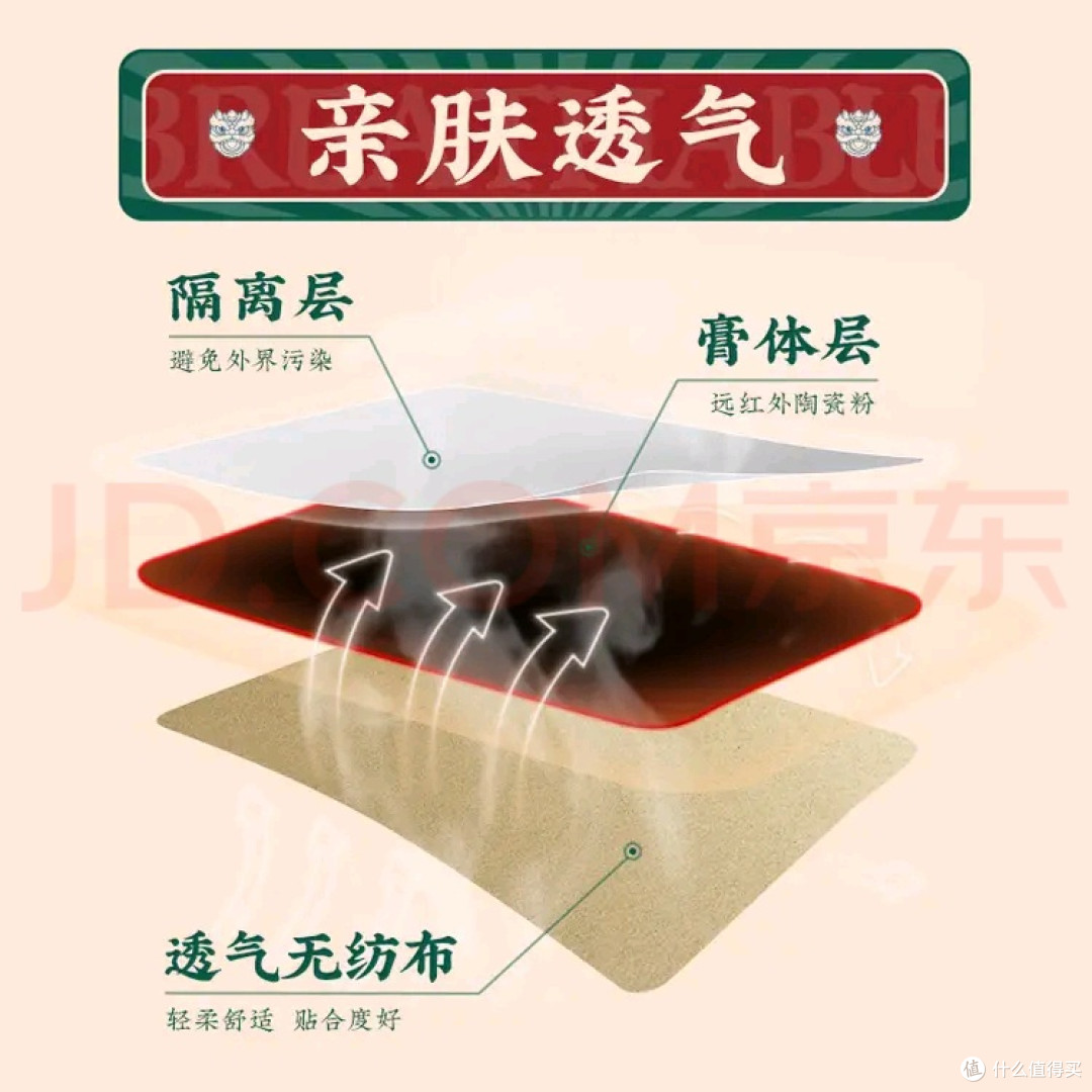 双11囤宝芝林膏药贴,打工人关节守护