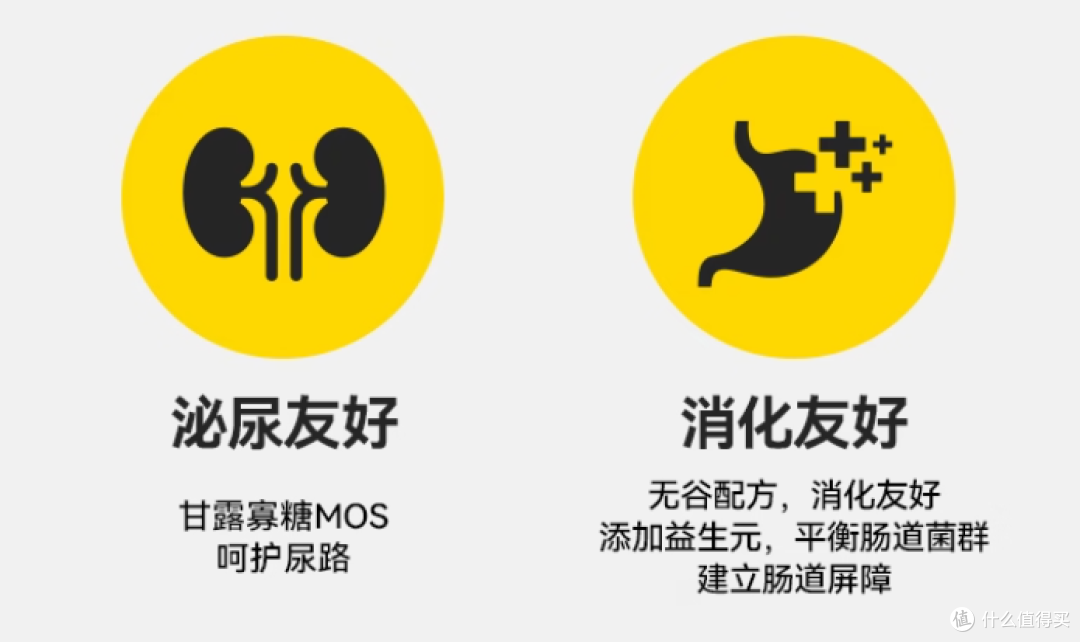 2025最平价狗粮推荐:希喂烘焙狗粮轻松搞定狗狗长肉难题!