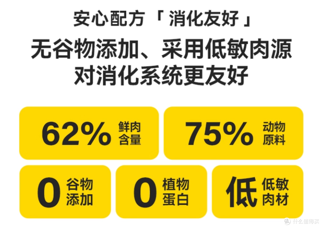 2025最平价狗粮推荐:希喂烘焙狗粮轻松搞定狗狗长肉难题!