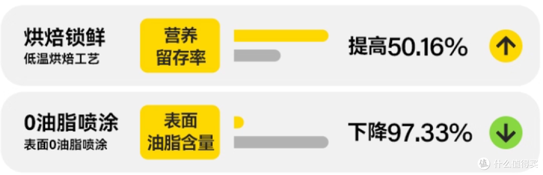 2025最平价狗粮推荐:希喂烘焙狗粮轻松搞定狗狗长肉难题!