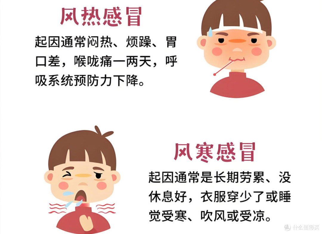 秋冬感冒高发,如何区分风寒与风热?