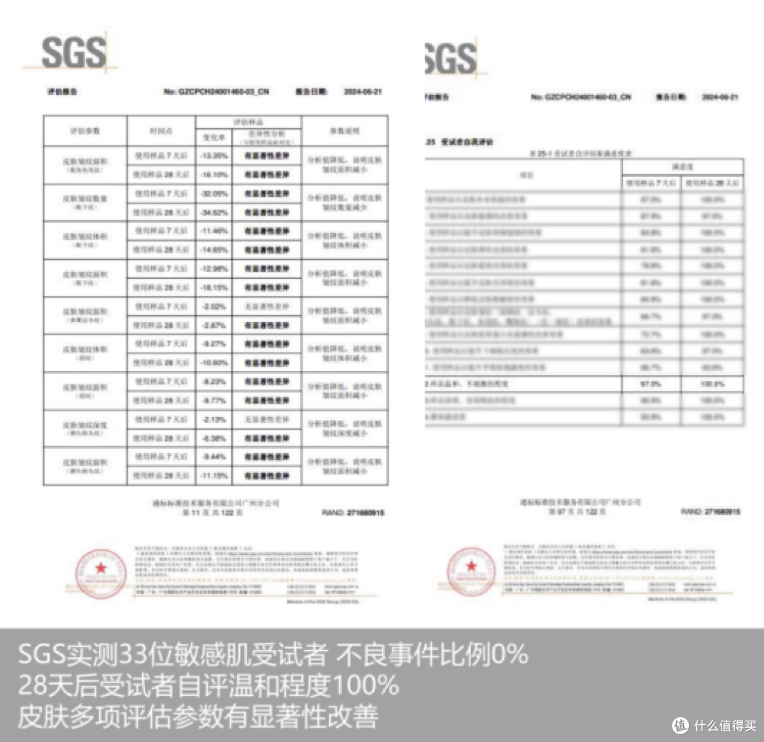 适合25岁以上的抗老面霜推荐