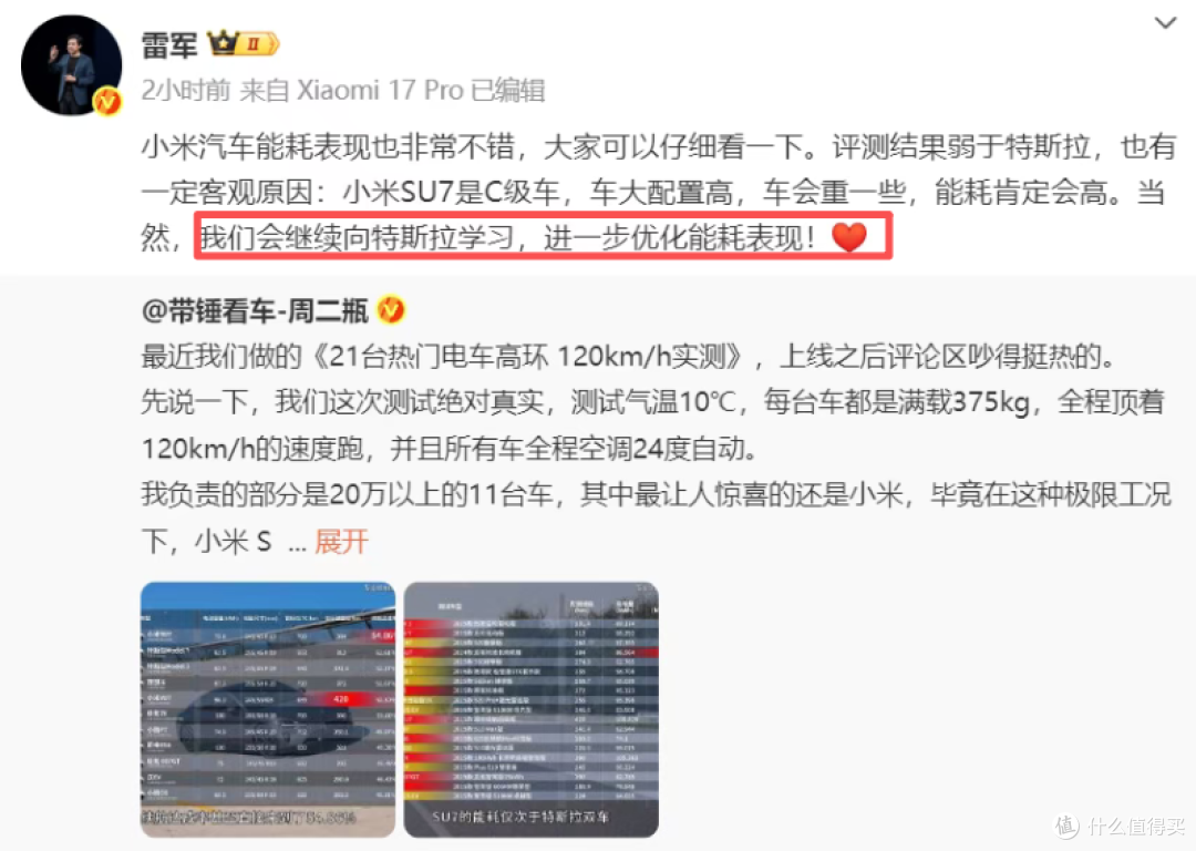 小米汽车又夺冠！懂车帝续航测试：SU7达成率最高，YU7跑得最远