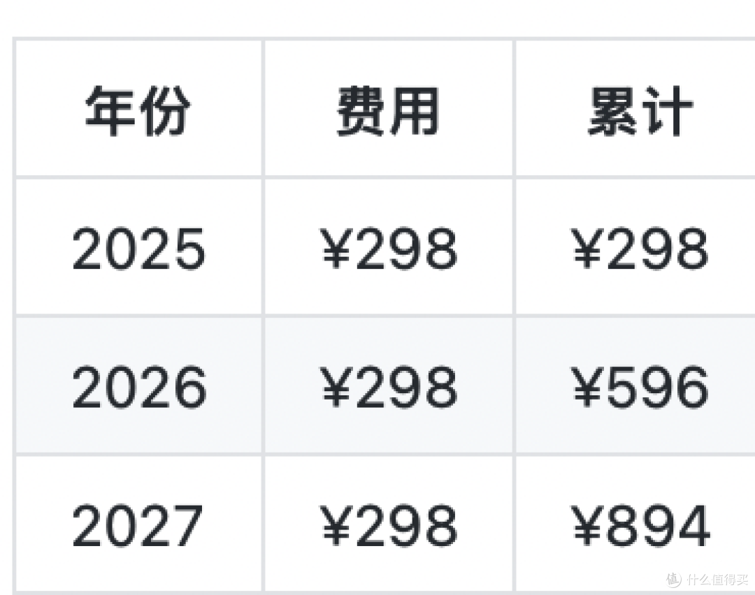 亲测有效!2025年免费网盘替代方案