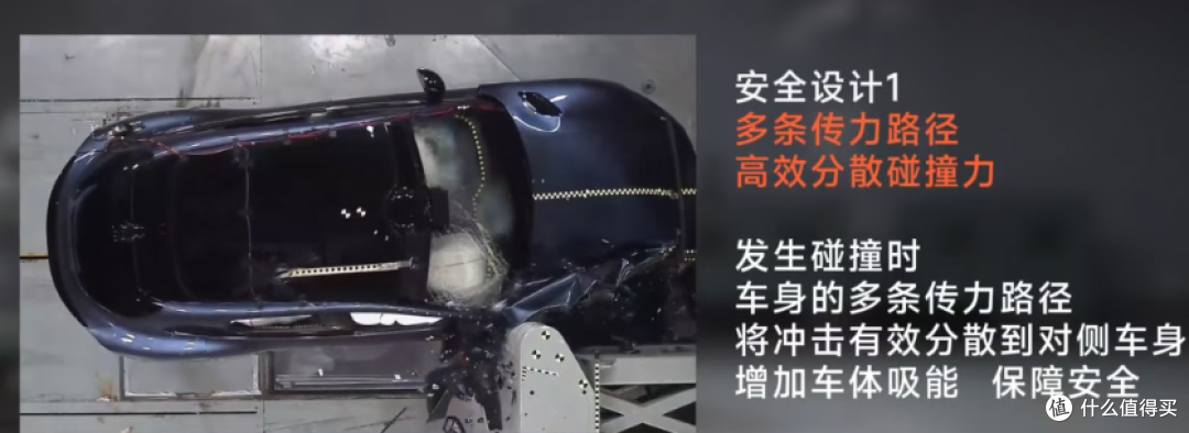 小米汽车又夺冠！懂车帝续航测试：SU7达成率最高，YU7跑得最远