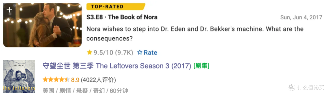 最高9.7分!这3部美剧,全部值得通宵去看