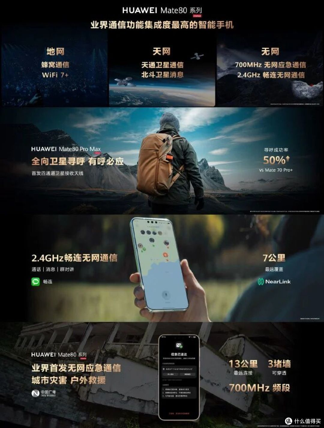 史上最香Mate!华为Mate 80系列开售火爆,4699元起引爆抢购潮