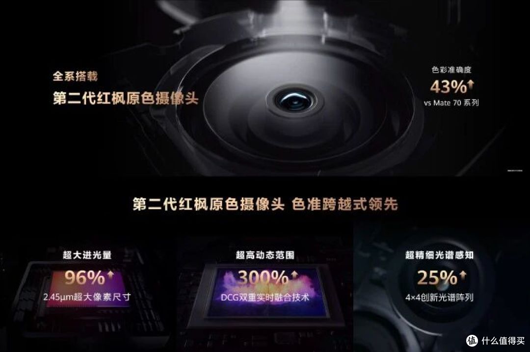 史上最香Mate!华为Mate 80系列开售火爆,4699元起引爆抢购潮