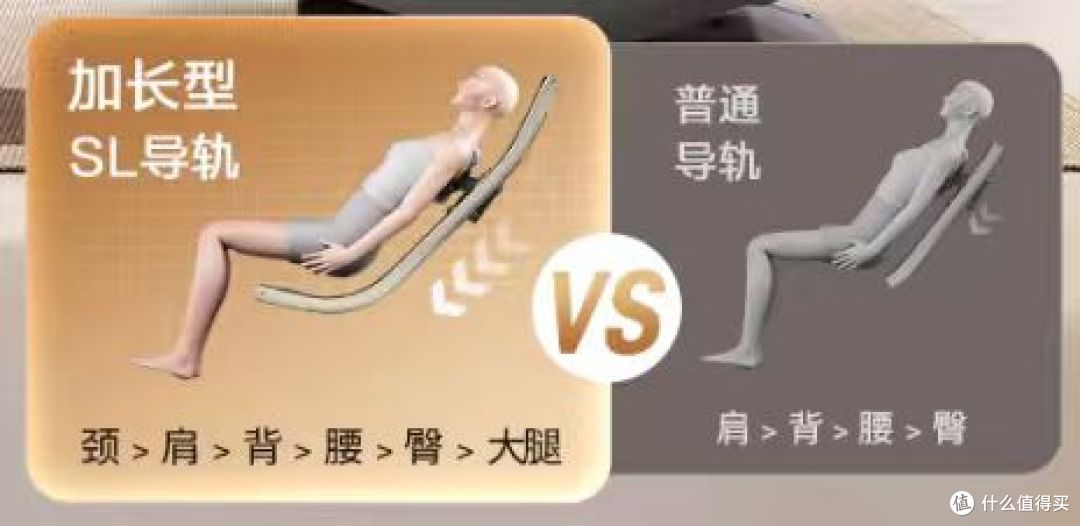 按摩椅哪个品牌好？6大按摩椅品牌深度解析+2025年值得买型号推荐