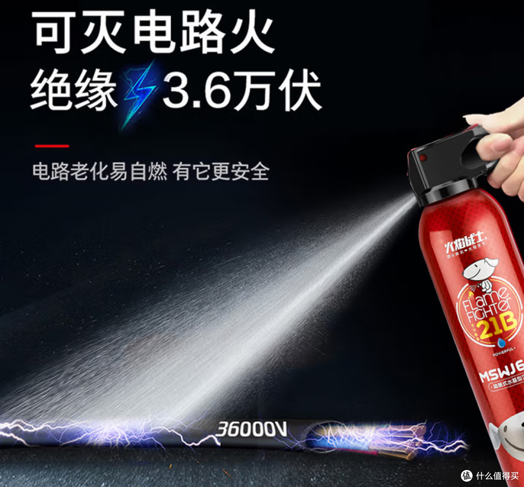 装修防火避坑指南:这些救命好物别瞎买,过来人亲测干货