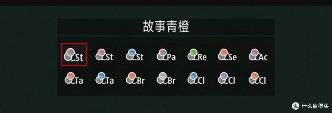 关于佳能R6 III,你想知道的都在这里了